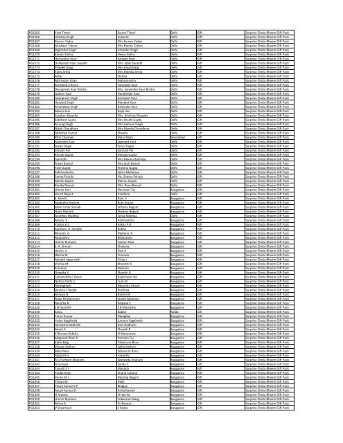 Winners List Uploaded-Final.xlsx