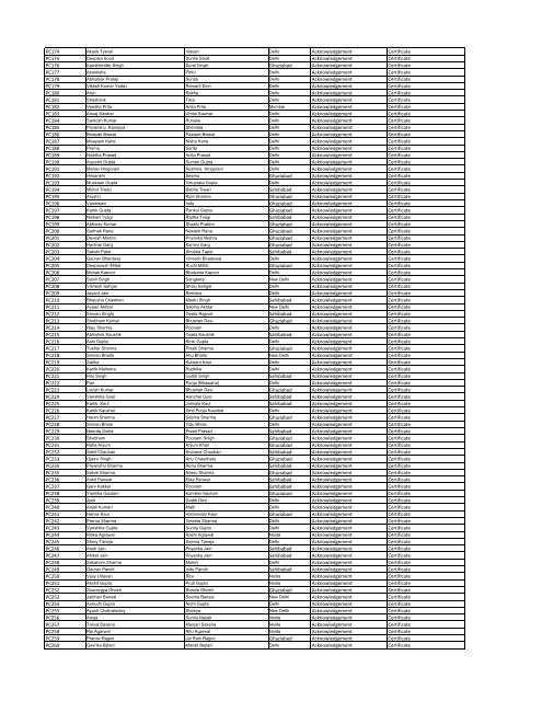 Winners List Uploaded-Final.xlsx