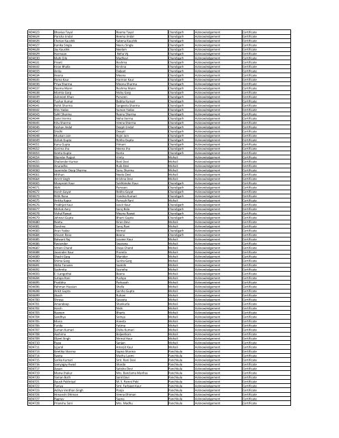 Winners List Uploaded-Final.xlsx