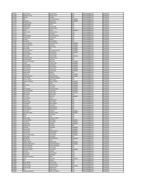 Winners List Uploaded-Final.xlsx