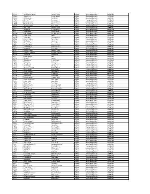 Winners List Uploaded-Final.xlsx