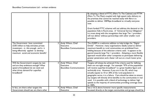 Superfast Broadband - Evidence - Parliament