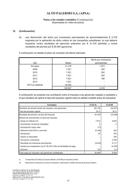 Estados Contables Consolidados - APSA