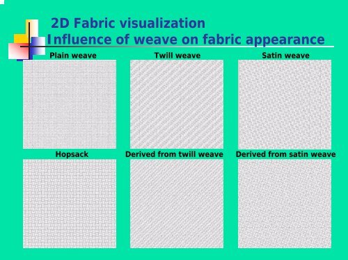 computer aided design of textile structures and ... - Centrum Textil