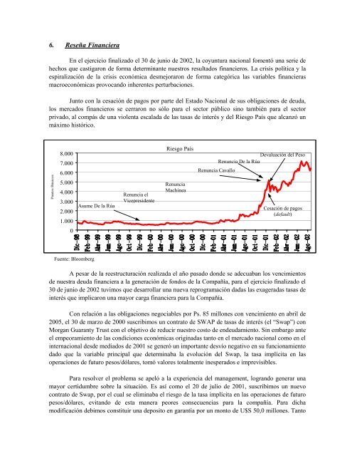 ALTO PALERMO S.A. (APSA)