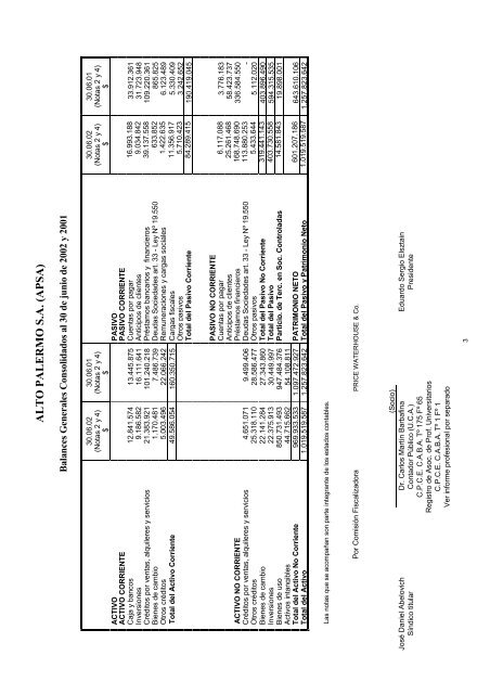 ALTO PALERMO S.A. (APSA)