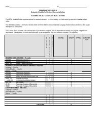 Leeward Community College Theatre Seating Chart