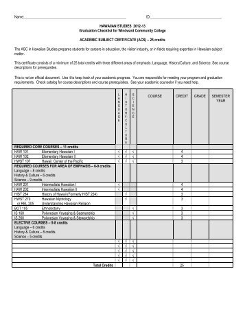 Hawaiian Studies (ASC) - Windward Community College