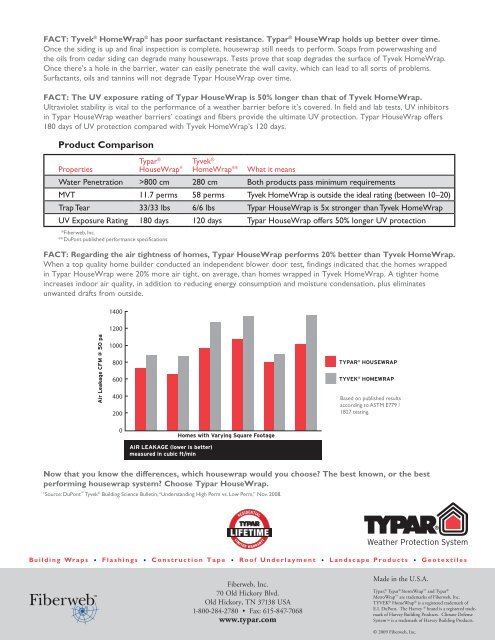 Typar Vs Tyvek Comparison Chart