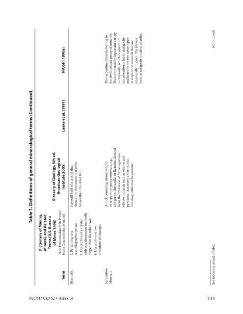 Asbestos Fibers and Other Elongate Mineral Particles: State of the ...