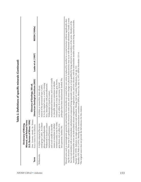 Asbestos Fibers and Other Elongate Mineral Particles: State of the ...