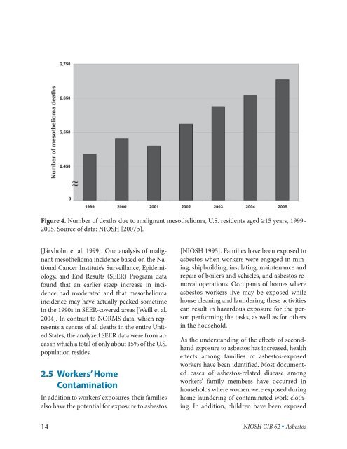 Asbestos Fibers and Other Elongate Mineral Particles: State of the ...