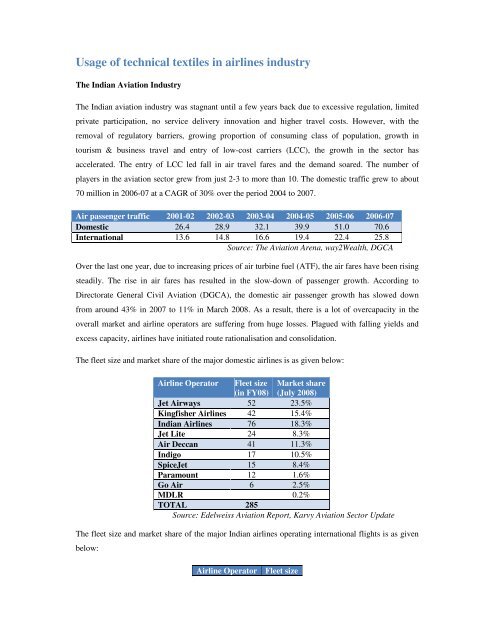 Domestic technical textiles Industry Segment-wise consumption of ...