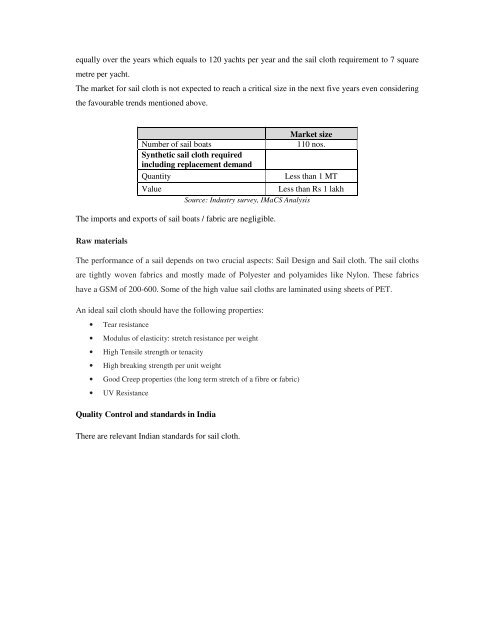 Domestic technical textiles Industry Segment-wise consumption of ...