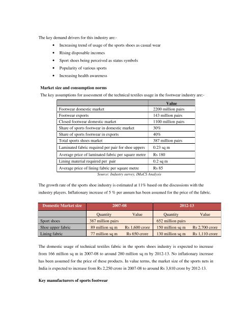 Domestic technical textiles Industry Segment-wise consumption of ...