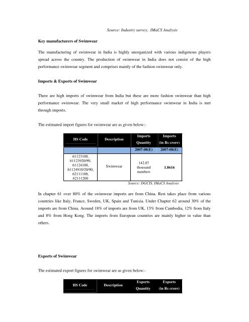 Domestic technical textiles Industry Segment-wise consumption of ...