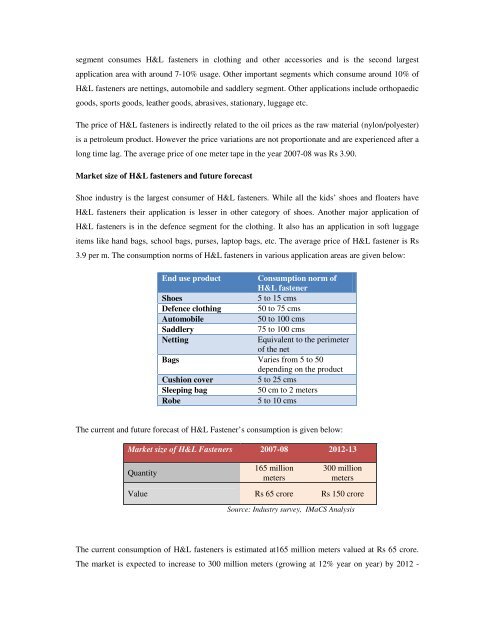 Domestic technical textiles Industry Segment-wise consumption of ...