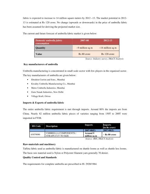 Domestic technical textiles Industry Segment-wise consumption of ...