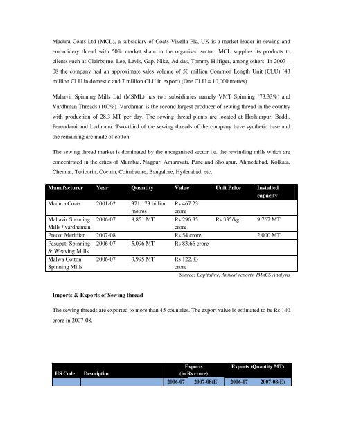 Domestic technical textiles Industry Segment-wise consumption of ...