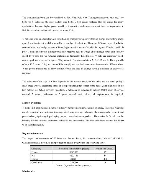 Domestic technical textiles Industry Segment-wise consumption of ...