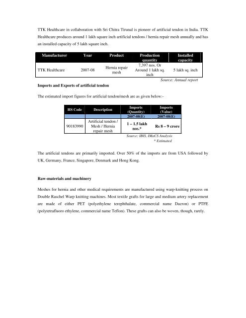 Domestic technical textiles Industry Segment-wise consumption of ...