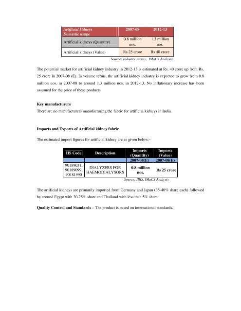 Domestic technical textiles Industry Segment-wise consumption of ...