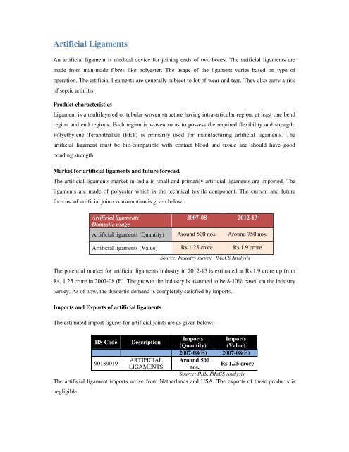 Domestic technical textiles Industry Segment-wise consumption of ...