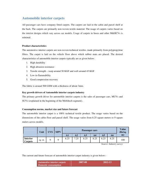 Domestic technical textiles Industry Segment-wise consumption of ...