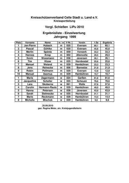 Ergebnisliste VerglSch LiPu 2010_kor - KSV Celle