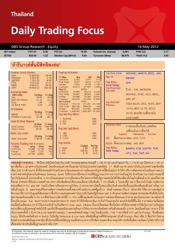 Thailand Daily Trading Focus - SETTrade