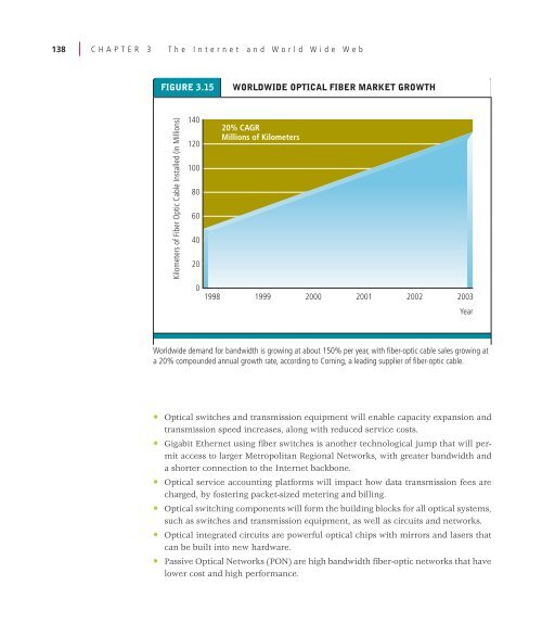 THE LARGER INTERNET II TECHNOLOGY ENVIRONMENT Fiber ...