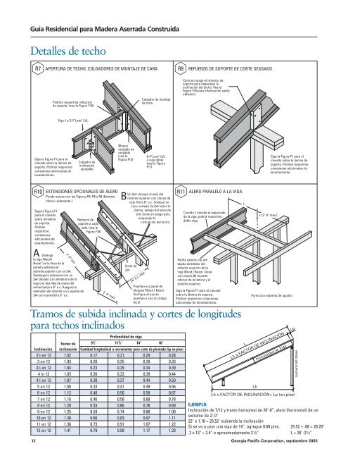 Residential Floor & Roof Systems Installation Guide - Sistemas ...