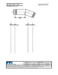 (One Miter - 0° to 15°) - Future Pipe Industries