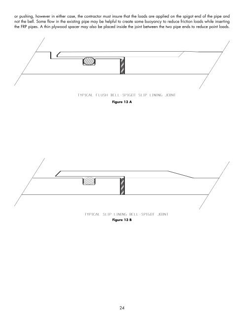 Untitled - Future Pipe Industries