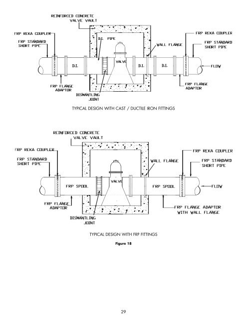 Untitled - Future Pipe Industries