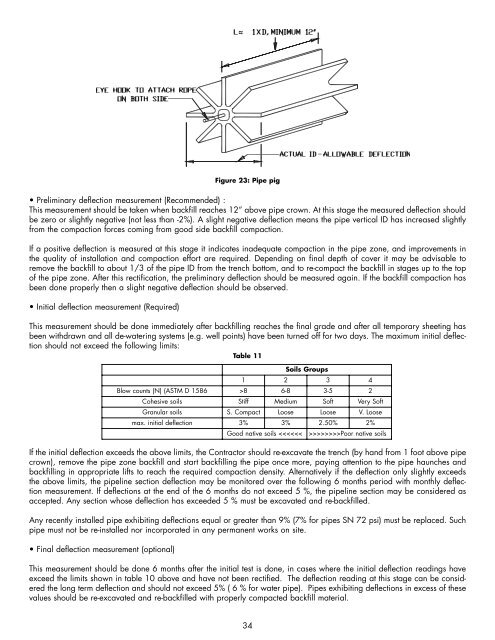 Untitled - Future Pipe Industries