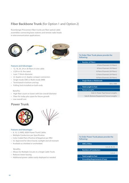 Fiber Jumper - Rosenberger Site Solutions, LLC