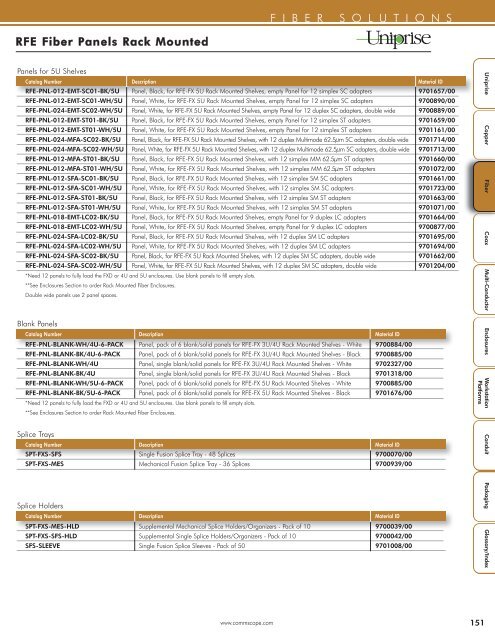 Fiber Solution - Suntek PC