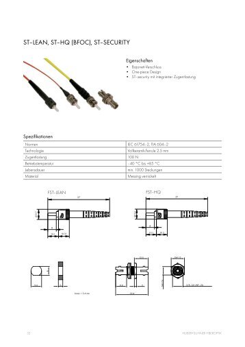 Fiberoptik Verbinder ST-LEAN, ST-HQ, ST-SECURITY - Composites