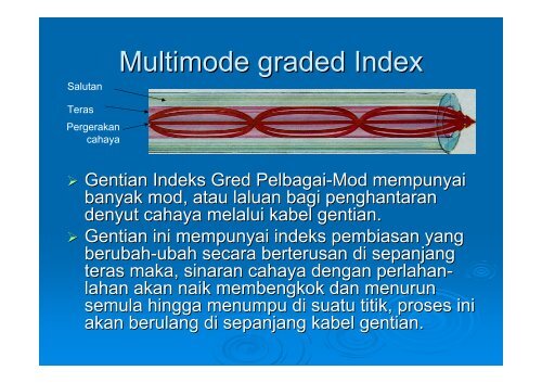 PENGENALAN KEPADA SISTEM GENTIAN OPTIK