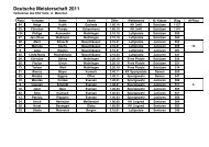 Deutsche Meisterschaft 2011 - KSV Celle