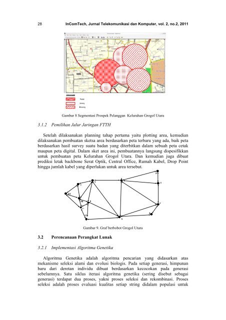 02_jurnal_inu_21-36 - Magister Teknik Elektro - Universitas Mercu ...