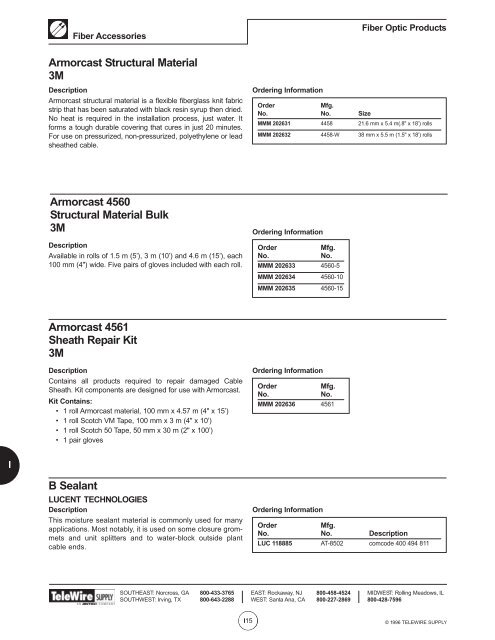 Fiber Optic Products