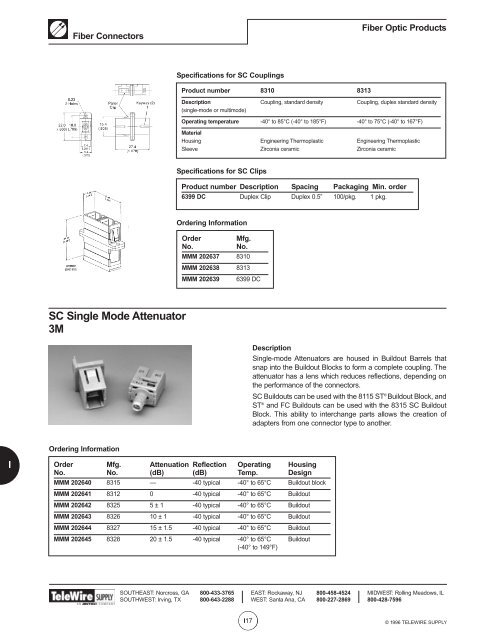 Fiber Optic Products