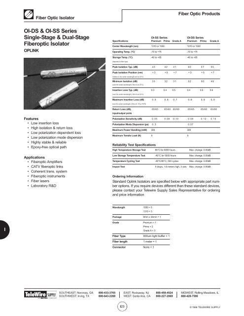 Fiber Optic Products