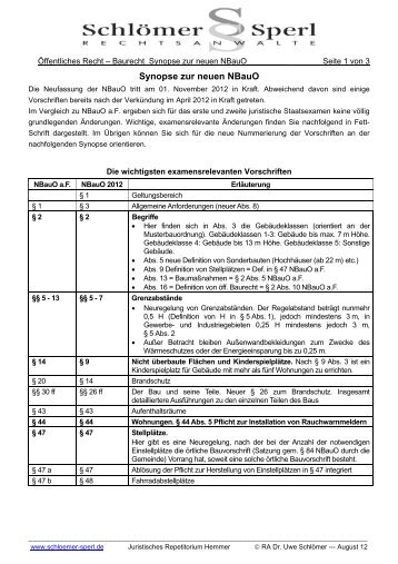 Synopse zur neuen NBauO