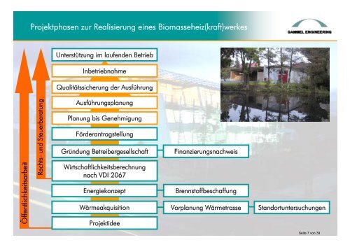 3. - Landwirtschaftliche Lehranstalten Bayreuth