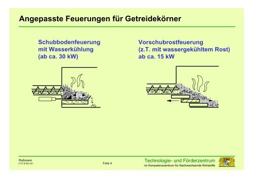 3. - Landwirtschaftliche Lehranstalten Bayreuth