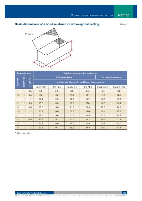 Download the catalogue (PDF) - Anordica