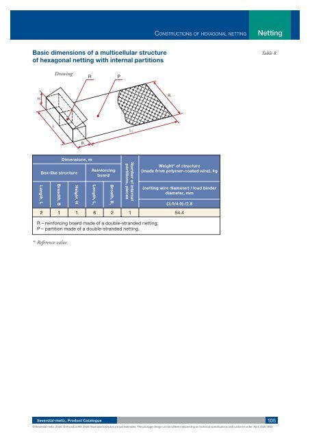 Download the catalogue (PDF) - Anordica